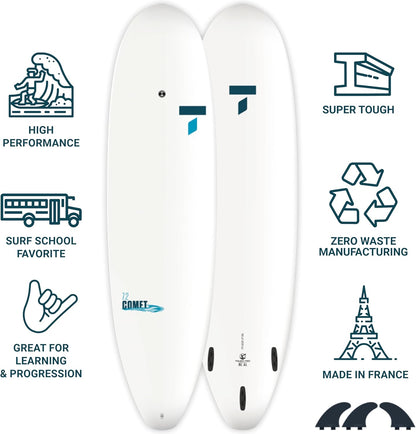 TAHE 7'2" Comet Tough-Tec Surfboard – Durable, Lightweight & Easy to Progress On | Stable, Forgiving Ride for Beginner to Intermediate Surfers | Made in France for Long-Lasting Performance