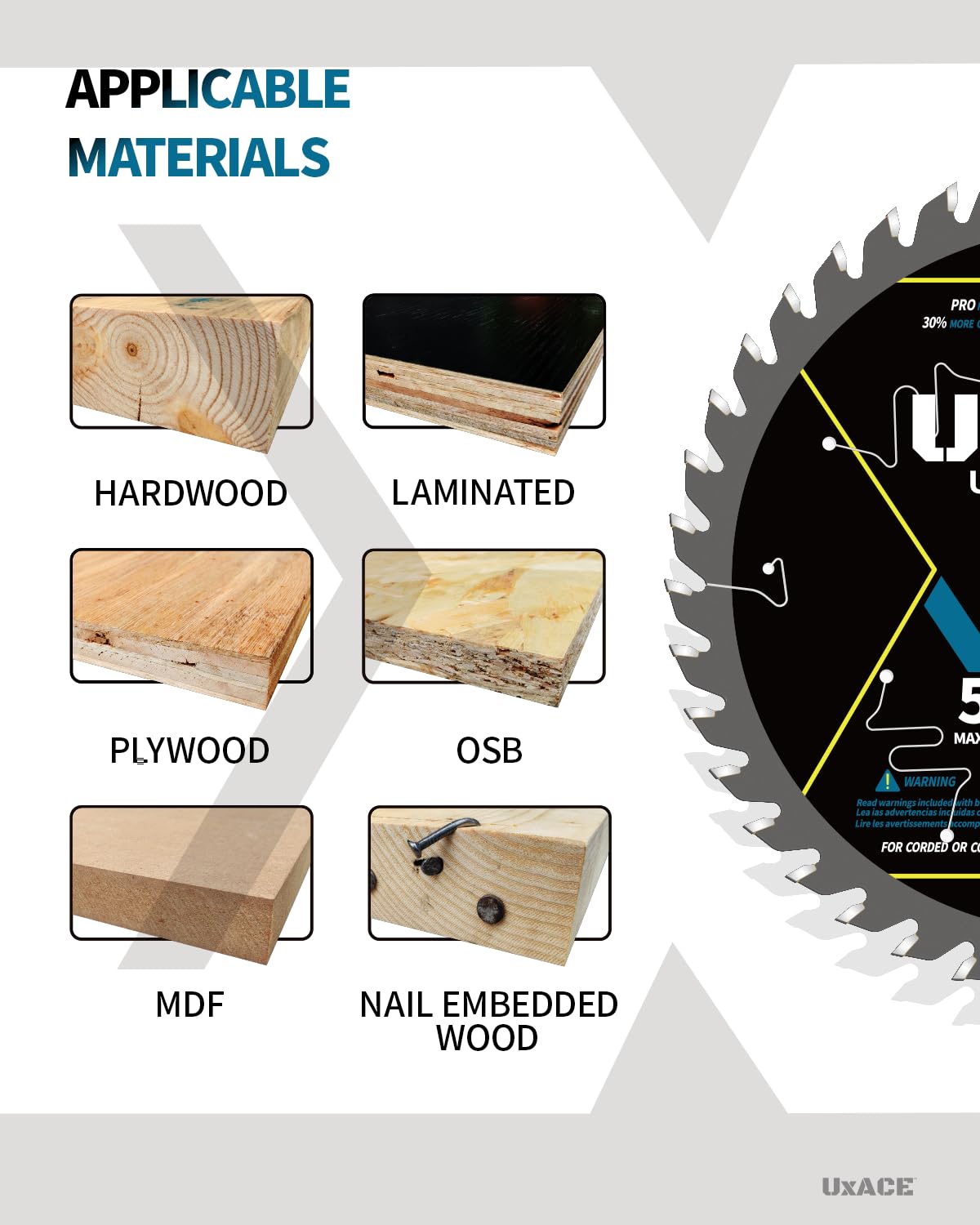 5-1/2-Inch 40-Tooth Circular Saw Blade with 10 mm Arbor, Ultra Finish Wood Cutting, Carbide Tip, Thin Kerf, for Plywood, MDF, OSB, Laminated, 2 Pack