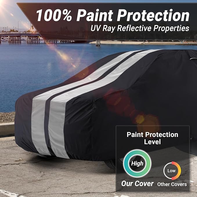 iCarCover Premium Heavy Duty SUV Car Cover - Waterproof All Weather Rain Snow UV Protection, CJ-5, Wrangler, FJ40, Tracker 2-Door, Sidekick 2-Door, Size S56 (See Size Chart), Stripe - Black/Gray