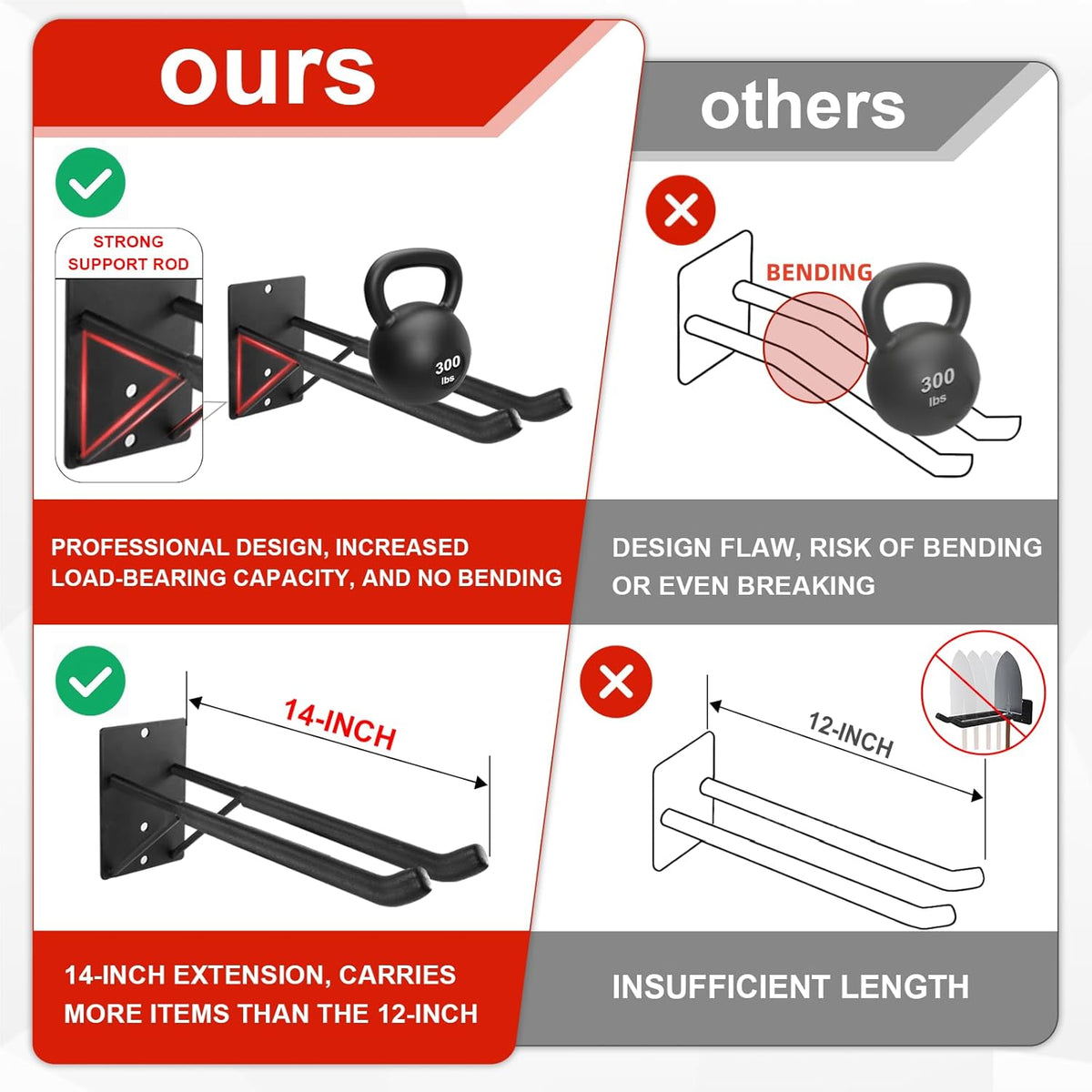 14" Large Heavy Duty Garage Hooks, 4-Pack Steel Garage Storage Hooks with Support Rods, Utility Wall Mount Hangers for Power Tools, Car Tires, Ladders, Chairs, Garden Tools and More