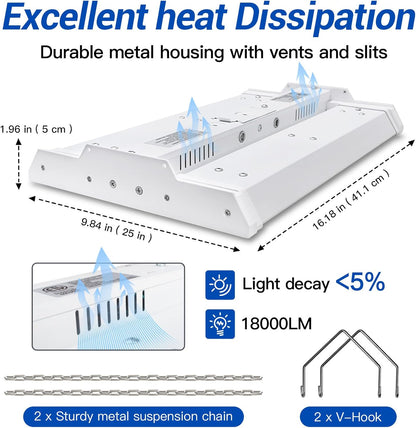 JTT LED Linear High Bay Light, 5000K Daylight 150W 21000LM Shop Light Commercial 360° Adjustable Tilt Hanging LED High Bay Shop Lighting Fixtures for Garage Warehouse Workshop Store, ETL 2-Pack