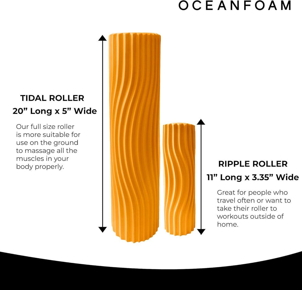 Oceanfoam Tidal Roller - Gold - Muscle Massage Foam Roller for Back Pain & Stretching - Firm and Ergonomic Wide Wave Textured - Yoga, Athletics, & Wellness - Full Size, 20" x 5"