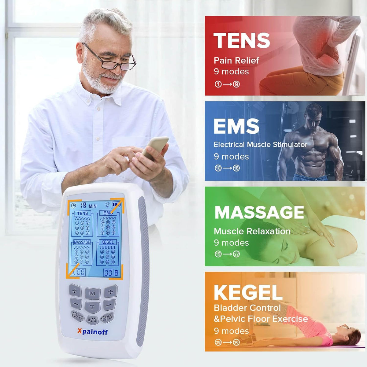 TENS Unit & EMS Pelvic Floor Muscle Exercise,36 Modes Rechargeable Dual Channel EMS Massager Machine with Pelvic Floor Muscle Electrode Probe and Travel Case