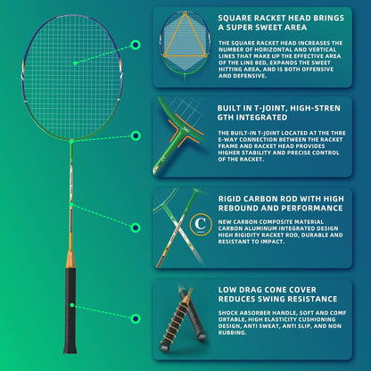 Professional Badminton Set with Winch System,Portable Badminton Net includes Carbon Aluminum Badminton Rackets Set of 4,3 Shuttlecocks and Carrying Bag,Badminton Sets for Backyards,Beach