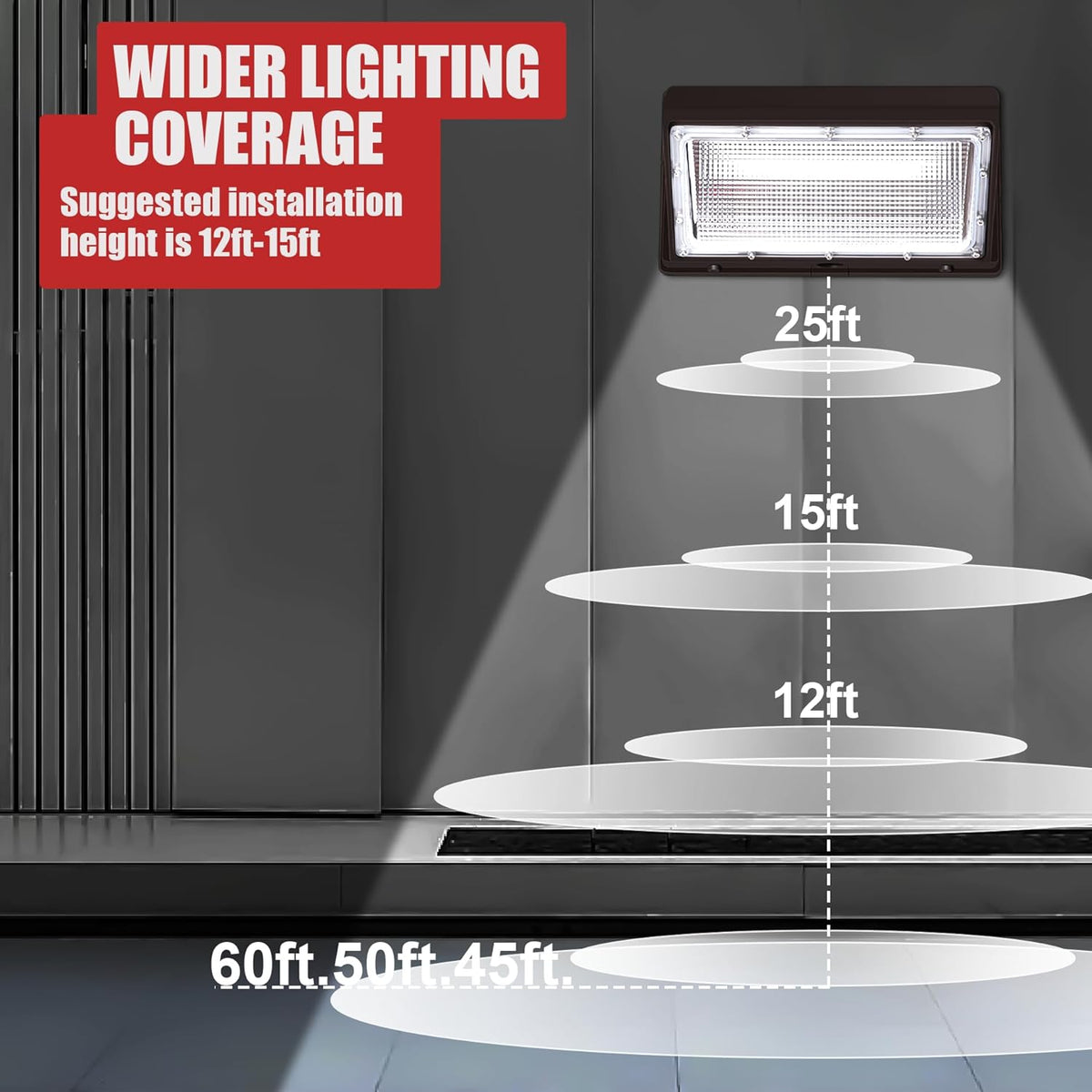 120W LED Wall Pack Outdoor, Super Bright Wallpack Lights, 5000K IP65 Waterproof Exterior Security Commercial Wall Mount Flood Lighting for House Building Shop 8Pack
