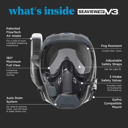 Seaview 180 V3 Full Face Snorkel Mask Adult- The V3 is The Perfect Snorkeling Gear for Adults- Snorkel Mask with 180 Panoramic Viewing and Up to 600% Easier Breathing- Patented Flowtech Air Intake