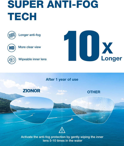 ZIONOR Swim Goggles, G1 MAX Polarized Anti-Fog Swimming Goggles for Men Women