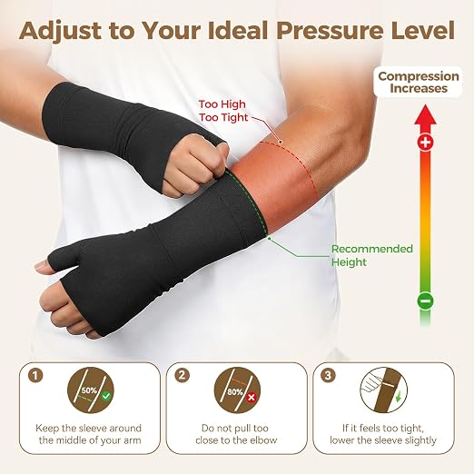 Thumb Compression Sleeves（1 Pair）, CMC Thumb Brace Support for Arthritis, Tendonitis & Sprain, Lightweight Thumb Hand Wrist Brace for Left & Right Hand - S size