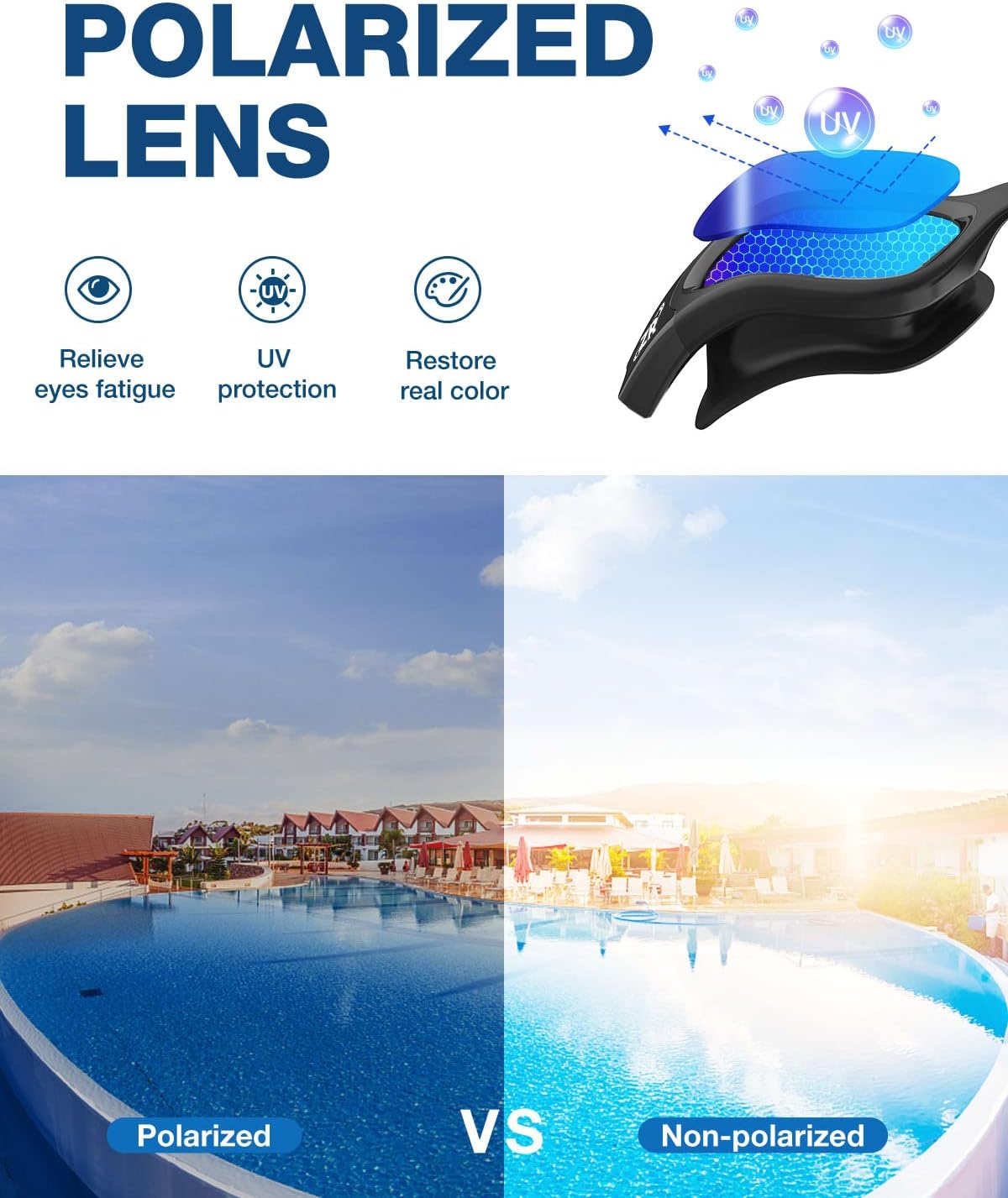 ZIONOR G1 Polarized Swimming Goggles for Unisex Adult Women Anti Fog 100% Anti UV Diving Goggles
