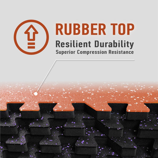 0.56in Thick 96 Sq Ft Exercise Equipment Mats, 24 Tiles Upgraded Rubber Top with High Density EVA Foam, Large Interlocking Puzzle Gym Flooring for Home Gym, Heavy Weight Workout, Black & Purple