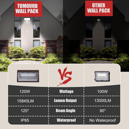 120W LED Wall Pack Outdoor, Super Bright Wallpack Lights, 5000K IP65 Waterproof Exterior Security Commercial Wall Mount Flood Lighting for House Building Shop 8Pack