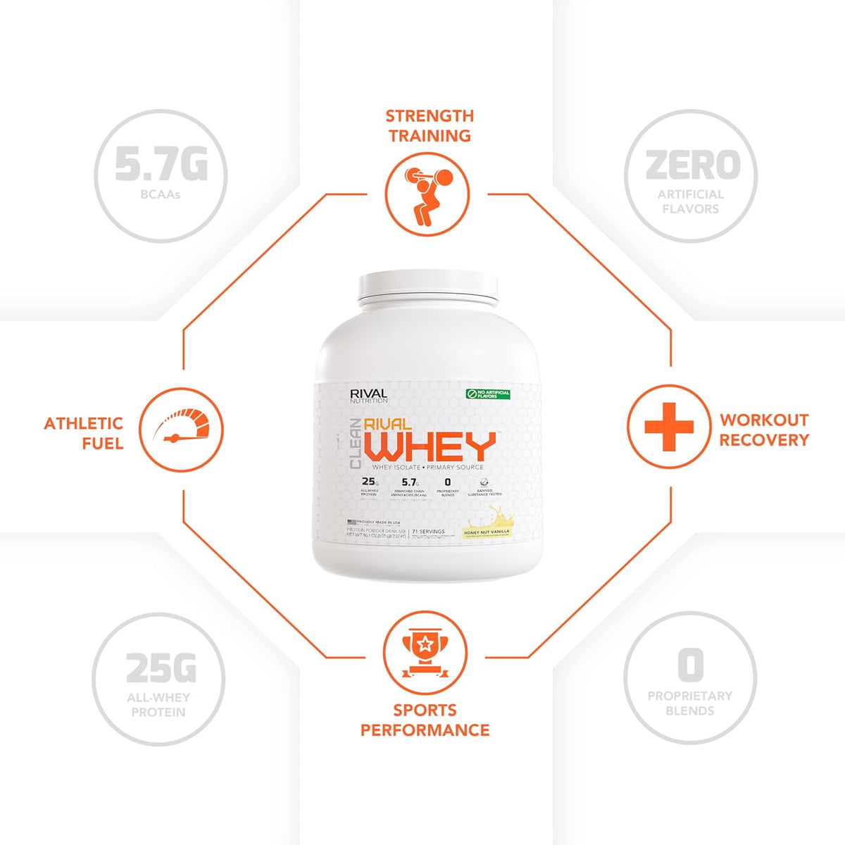 Naturally Flavored Rival Whey - Honey Nut Vanilla- 5lb