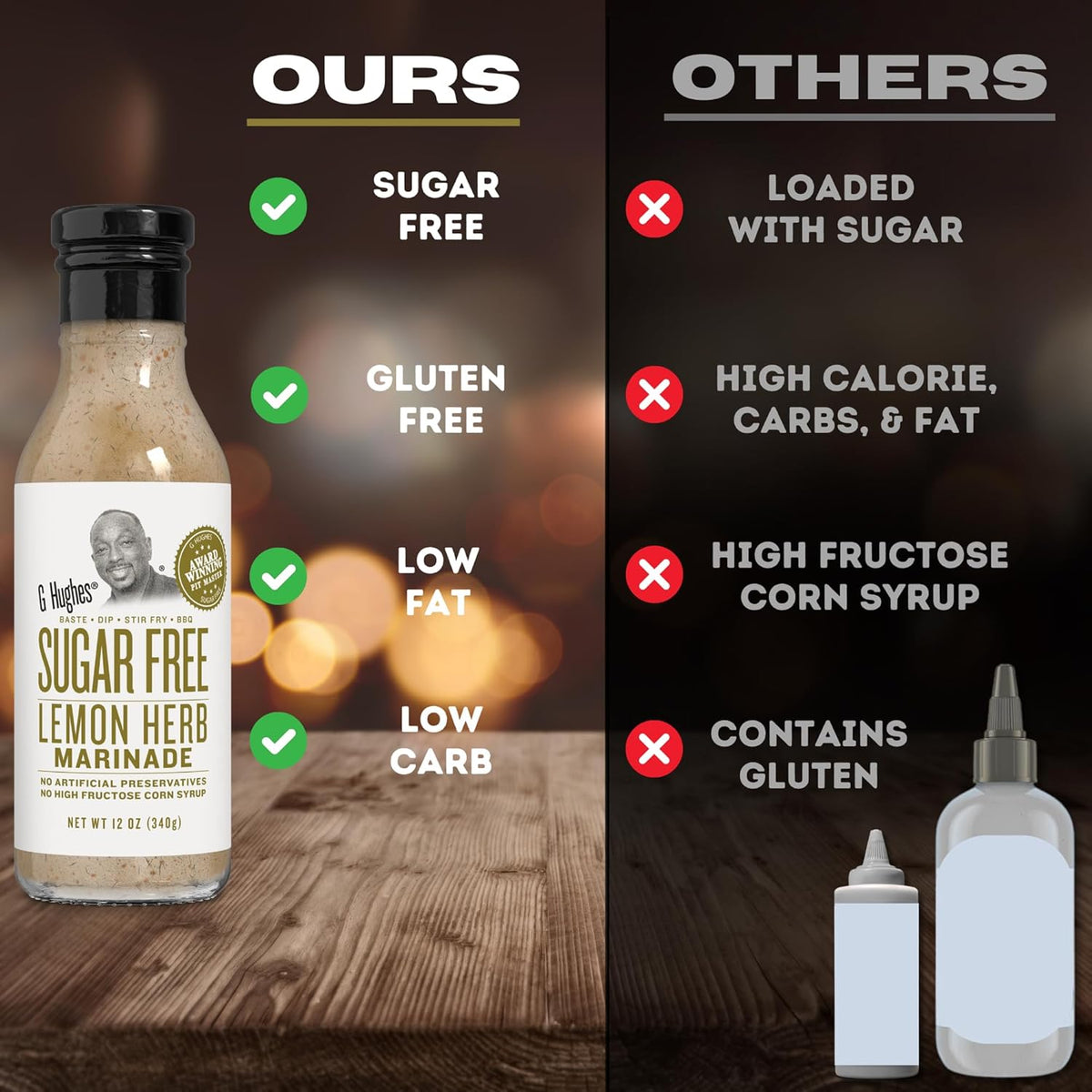 G Hughes Sugar Free, Assorted Marinades - Gluten Free, Sugar Free Sauces and Marinades Gift Sets, Marinades for Meats, (1) Lemon Herb 12oz bottle (1) Teriyaki 13oz bottle & (1) Orange Ginger 13oz