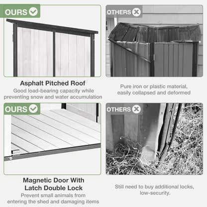 Outdoor Storage Shed with Floor - Waterproof Natural Fir Cabinet with Adjustable Shelves and Double Lock for Anti-Theft - Suitable for Storing Garden Tools and Household Debris (White)