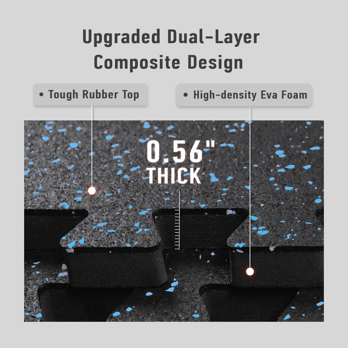 AIRHOP 0.56in Thick 96 Sq Ft Exercise Equipment Mats, 24Tiles Upgraded Rubber Top with High Density EVA Foam, Large Interlocking Puzzle Gym Flooring for Home Gym, Heavy Weight Workout, Black & Blue