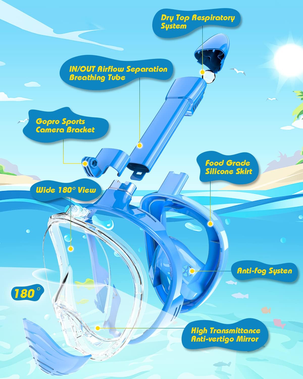 QingSong Kids Snorkel Mask Full Face, Snorkeling Set with Camera Mount, Foldable 180 Degree Panoramic View Snorkeling Gear Anti-Fog Anti-Leak