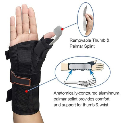 Wrist Brace & Thumb Spica Splint, for De Quervain's Tenosynovitis, Tendonitis, Carpal Tunnel & Arthritis Wrist Support Thumb Splint (Right Hand - Small)