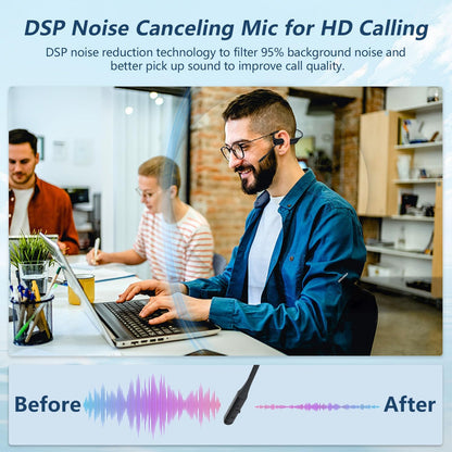 BANIGIPA Bluetooth 5.4 Headset with Microphone, Open Ear Headphones w/Mic, Wireless Earphones Noise Cancelling for HD Calling, Mute Button, Light & Comfortable Headset for Working Office Meeting-15H