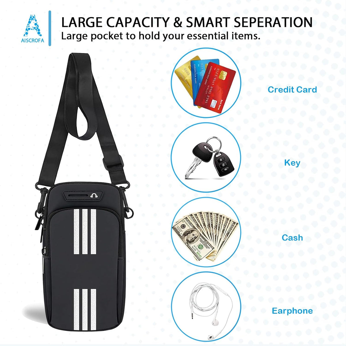 Running Armband, Cell Phone Purse Small Crossbody Bags for Women Men Kids Pouch for iPhone 15/14/13 pro/Plus/xs/xr/xs max, Galaxy S22 Ultra and More
