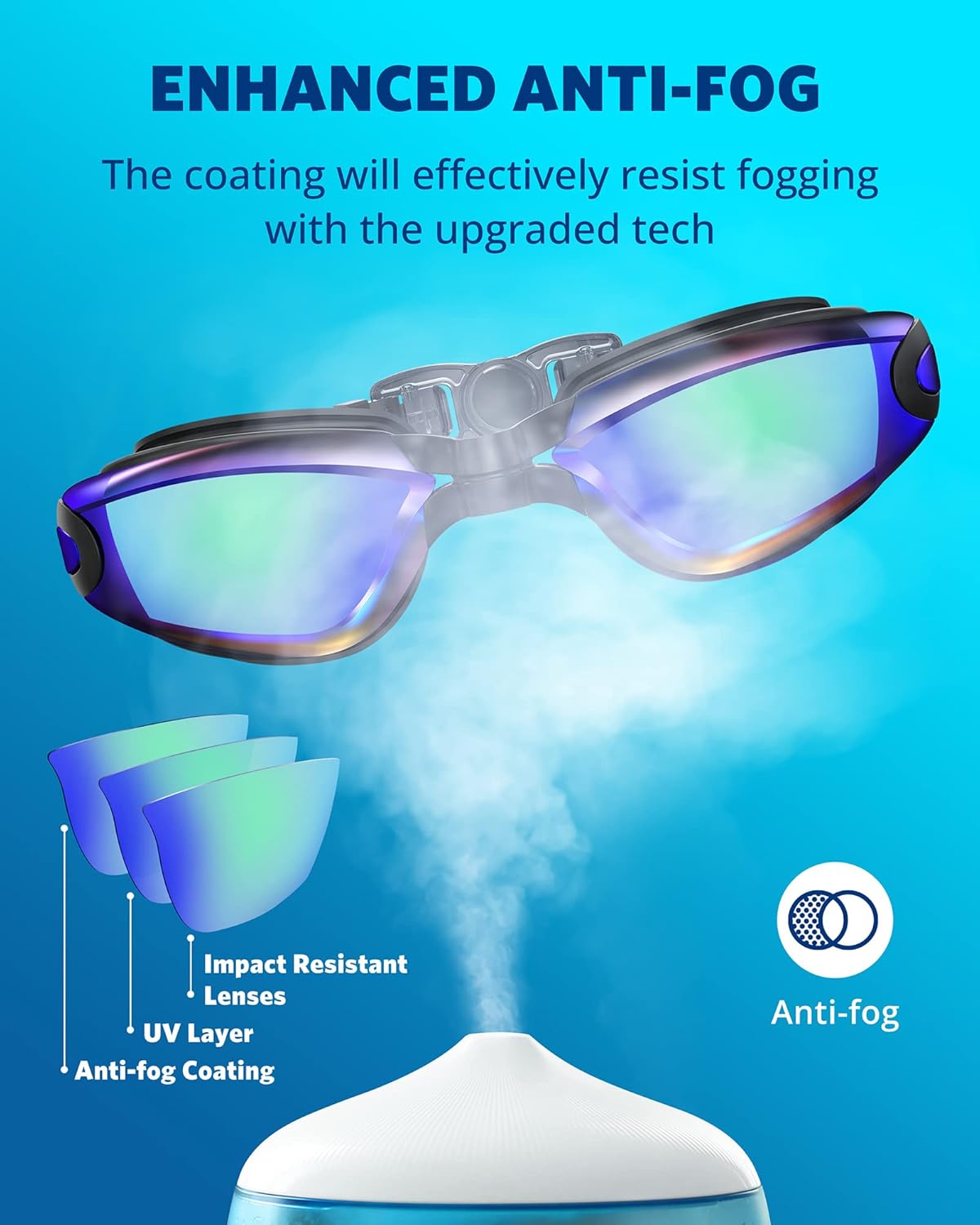 Aegend Swim Goggles, Swimming Goggles No Leaking Full Protection Adult Men Women Youth