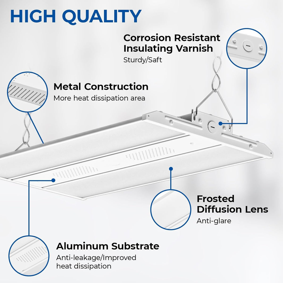 CINOTON 2FT 150W LED Shop Light with 20250LM, 0-10V Dimmable Linear High Bay Lighting with 5000K, 120-277V 135LM/W Commercial Hanging Lights for Garage Office Warehouse Workshop Factory UL Listed