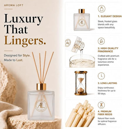 Frosted Reed Diffusers for Home |Premium Fragrance Diffuser | Frosted Diffuser Sticks in Oil Set with Cashmere Vanilla Scent |Smell Good Stuff | Long-Lasting Oil for Bathroom &Office 5 oz