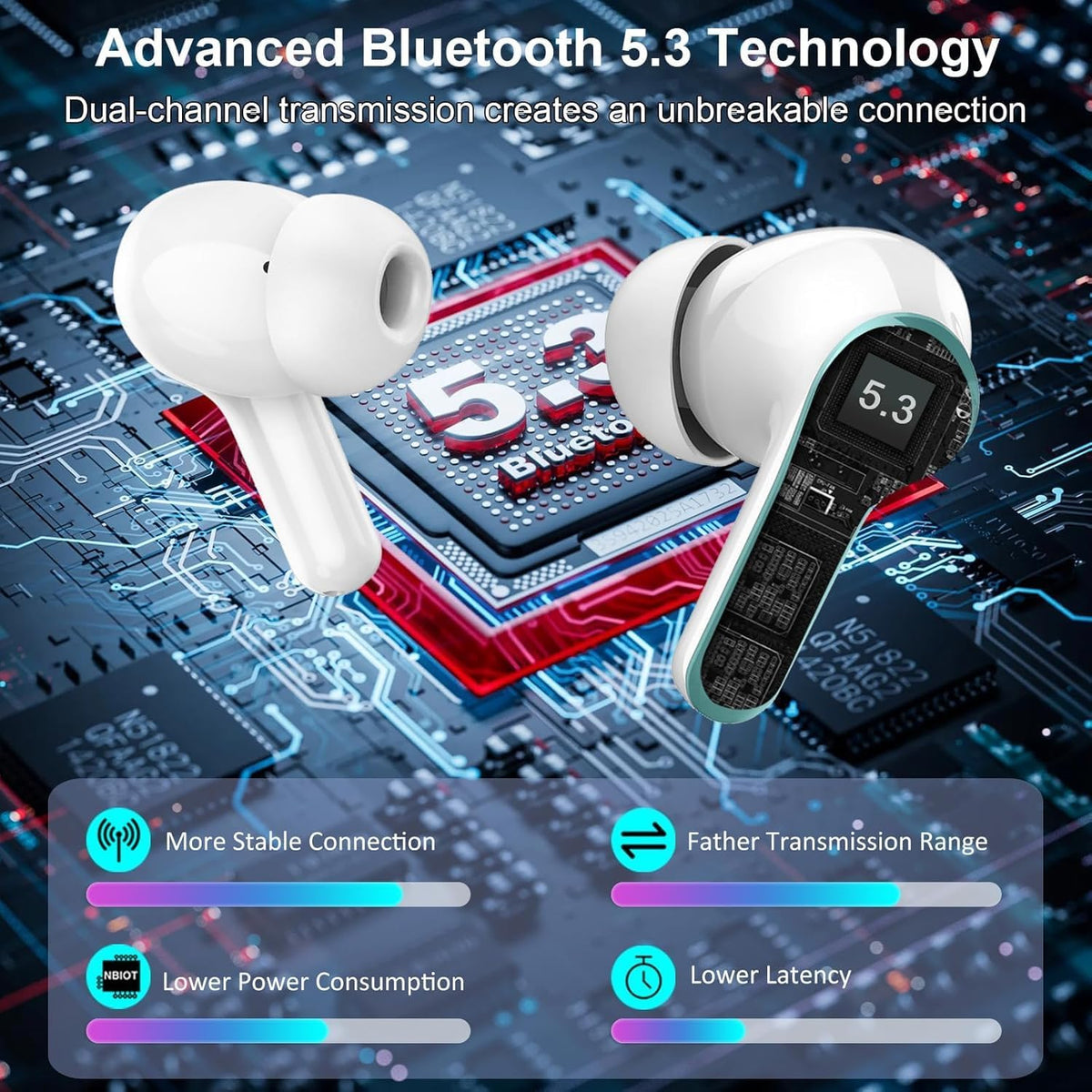 Wireless Earbuds, 2025 Bluetooth Headphones 5.3 HiFi Stereo Ear buds with ENC Noise Cancelling Mics, 40H Bluetooth Earbuds with Dual LED Display Charging Case, IP7 Waterproof Earphones for Android iOS