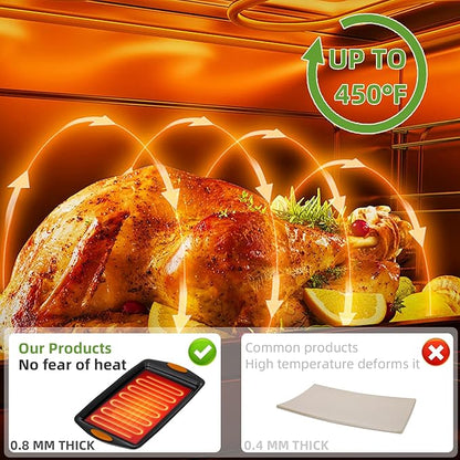 5-Piece Nonstick Baking Pans Set - Premium Carbon Steel Bakeware with PFOA/PFOS/PTFE-Free Coating, Red Silicone Handles (Black Orange)