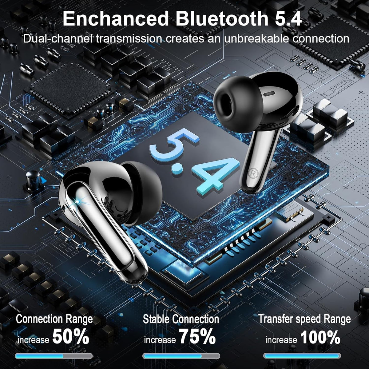 Wireless Earbuds, Bluetooth 5.4 Headphones, ENC Noise Cancelling Mic Ear buds with Stereo Bass, 48H Playtime Earphones , LED Display, IP7 Waterproof In Ear EarBuds for Phone Android iOS Sports, Black