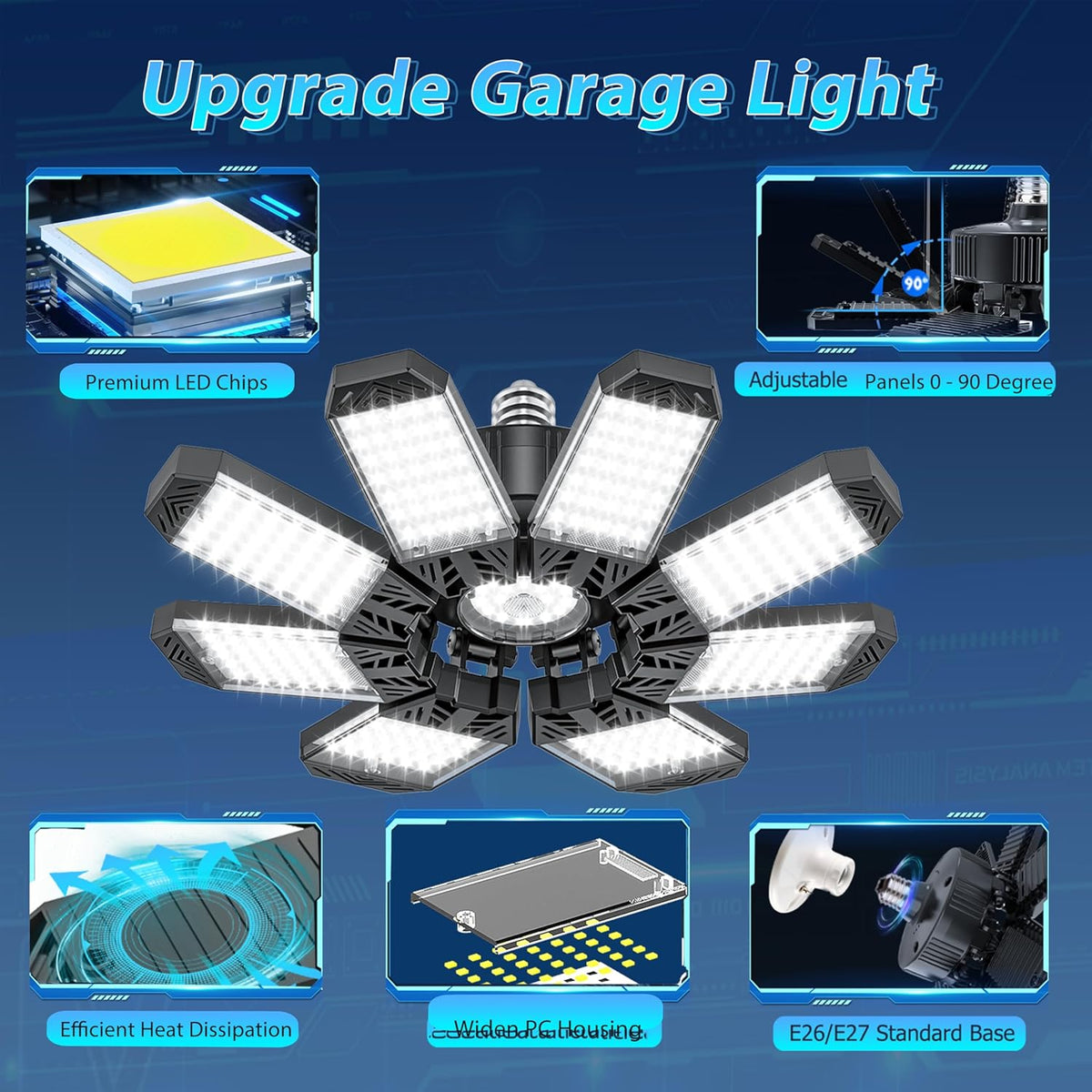 ISKYDRAW LED Garage Lights, 4 Pack Garage Lighting 260W 26000LM Bright Shop Ceiling Lights Screw Into E26 E27 Bulb Socket, Deformable 8+1 Panels 6500K Basement Bay Lighting for Workshop Barn Porch