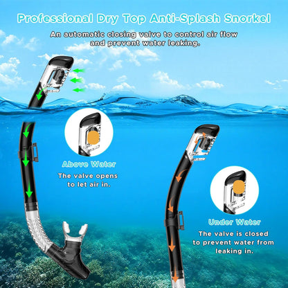 2 Pack Snorkeling Gear for Adults, Dry Snorkel, Mask Set Adult, Diving Scuba Mask, Scuba Gear, Swimming Goggles with Nose Cover, Swim Freediving Tempered Glass Panoramic View Travel Packages
