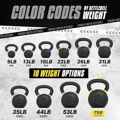 Yes4All Powder Coated Cast Iron Kettlebell Strength Training Kettlebells Weight Set for Full Body Workout, Home Gym