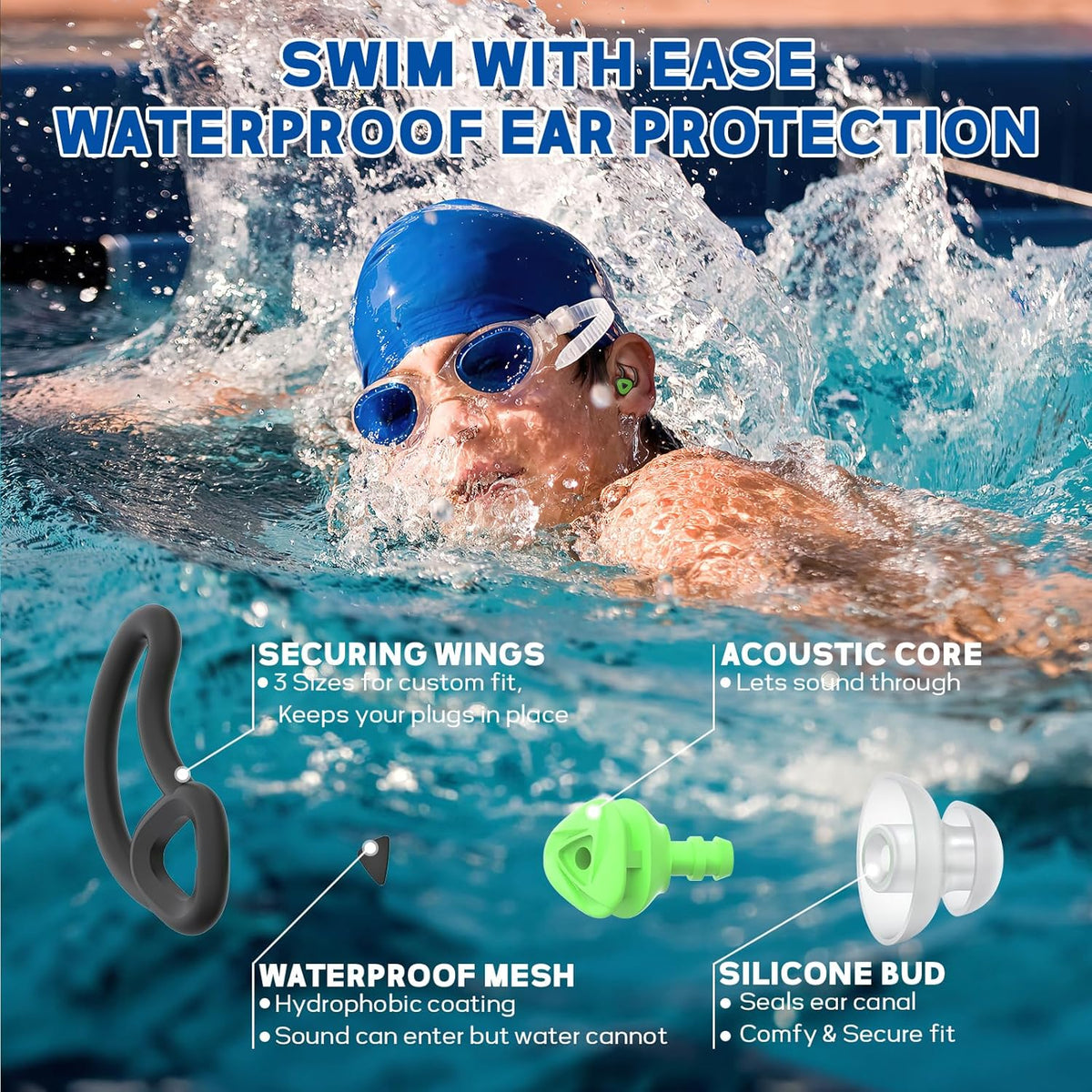 Hearprotek Swimmer Ear Plugs, [2 Pairs] Custom-fit Water Protection Adult Swimming earplugs for Swimmers Pool Shower Bathing and Other Water Sports(Blue&Green)