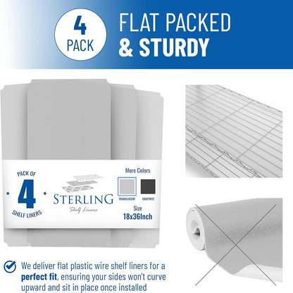 Sterling Shelf Liners Wire Rack Covers: Plastic Shelf Liner Cover for Wire Shelving: Cover Mats for Shelves in Pantry, Closet, and More: 18x36 Inch: Clear, Set of 4