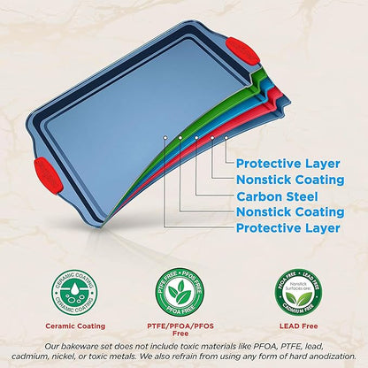 NutriChef 8-Piece Nonstick Baking Pan Set - Premium Carbon Steel Bakeware w/ Silicone Handles - Includes Pizza Tray, Loaf Pan, 12-Cup Muffin Pan, Round/Square Pans, & Cookie Sheet - Blue