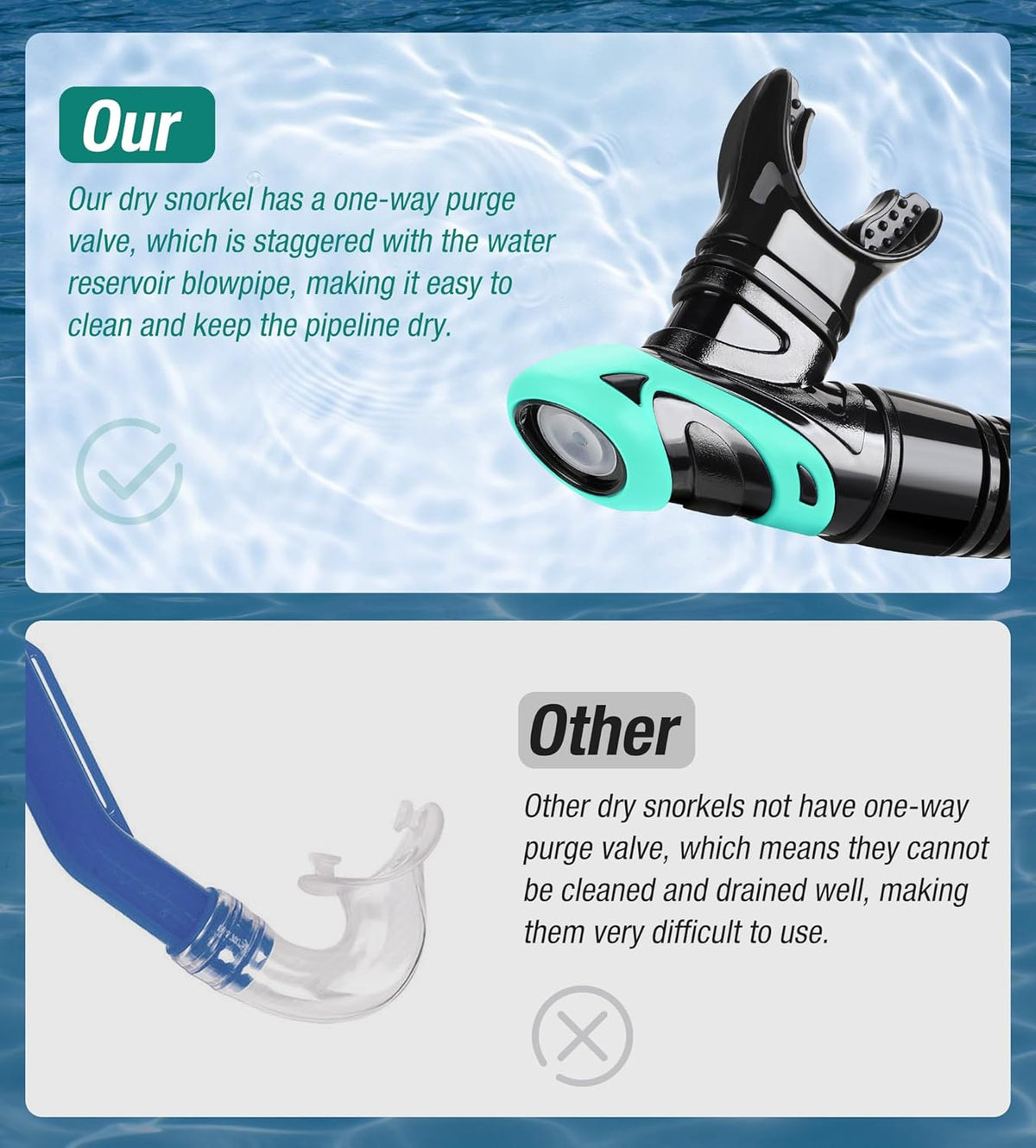 Aegend Dry Snorkel, Dive Mask Easy-Breath Free Diving Snorkel for Snorkeling Scuba Diving Freediving Swimming, with Top Dry Valve and Food-Grade Silicone Mouthpiece