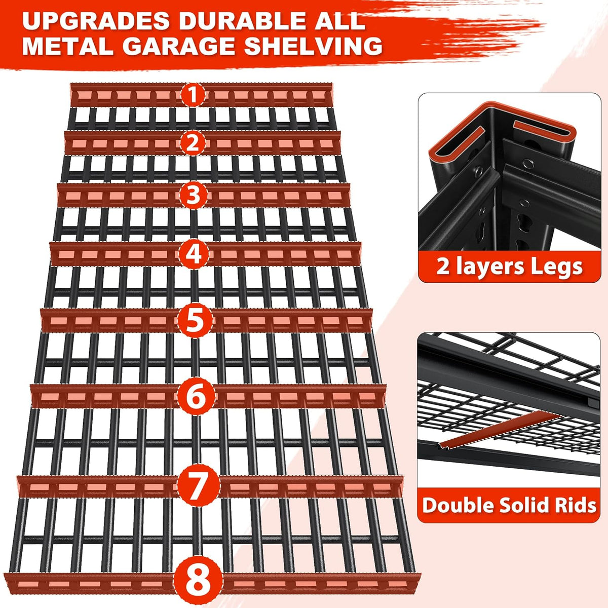 REIBII 55.2'' W x 78.2'' H x 26'' D, 5-Tier Metal Garage Shelving Units, 3000LBS Capacity, Adjustable Heavy Duty Shelves, 2 Pack