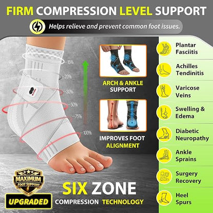 BLITZU Ankle Brace for Men & Women, Foot Compression Sleeve w/Arch Support | Open Toe Socks, Stabilizing Wrap for Torn Ligaments, Sprained Ankle, Achilles Tendonitis, Arthritis, Recovery, Sport, Fitness