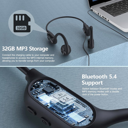 Swimming Headphones,Bone Conduction Headphones Bluetooth 5.4,IPX8 Waterproof,32G Memory Sports Headphone,Underwater Headphone with MP3-Player for Swim,Open Earphones for Swimming Running